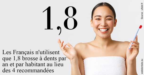 https://www.cabinet-dentaire-charbit.fr/Français brosses