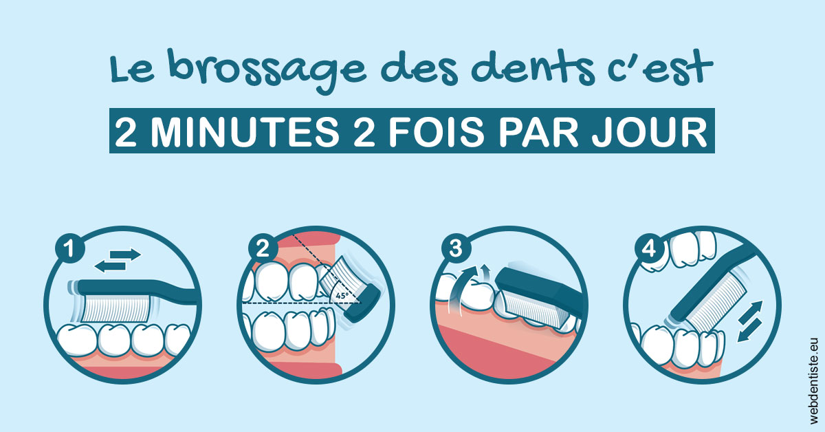 https://www.cabinet-dentaire-charbit.fr/Les techniques de brossage des dents 1
