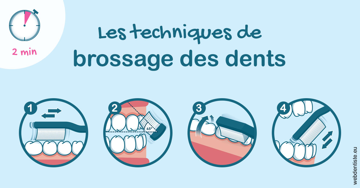 https://www.cabinet-dentaire-charbit.fr/Les techniques de brossage des dents 1