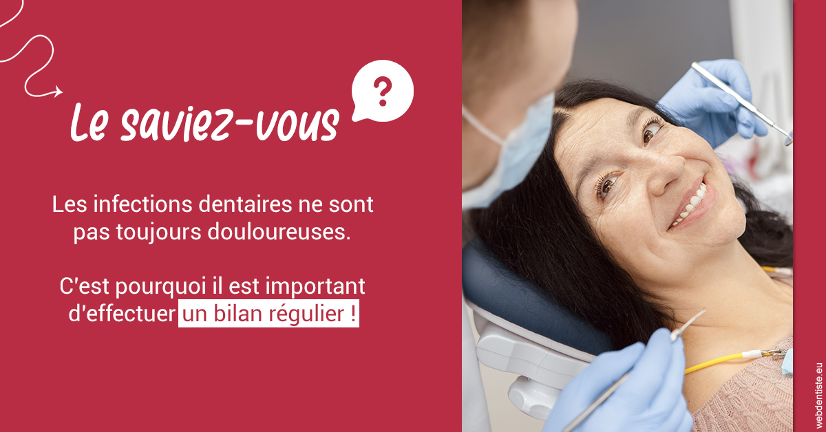https://www.cabinet-dentaire-charbit.fr/T2 2023 - Infections dentaires 2