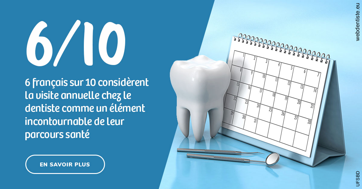 https://www.cabinet-dentaire-charbit.fr/Visite annuelle 1