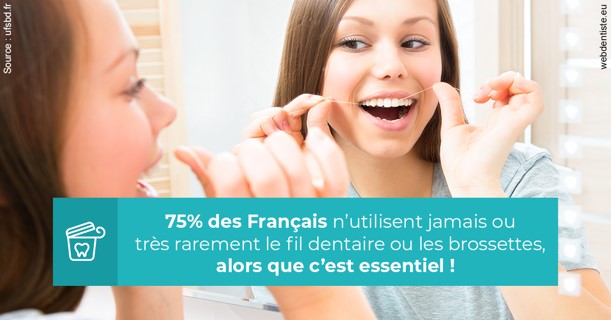 https://www.cabinet-dentaire-charbit.fr/Le fil dentaire 3
