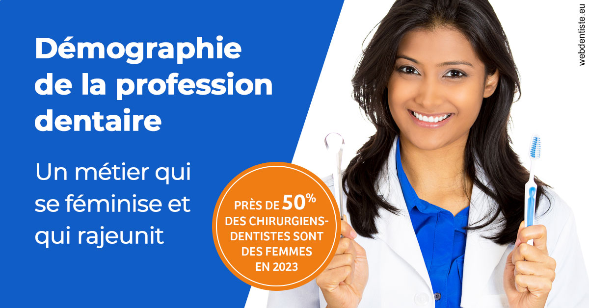 https://www.cabinet-dentaire-charbit.fr/Démographie de la profession dentaire 2