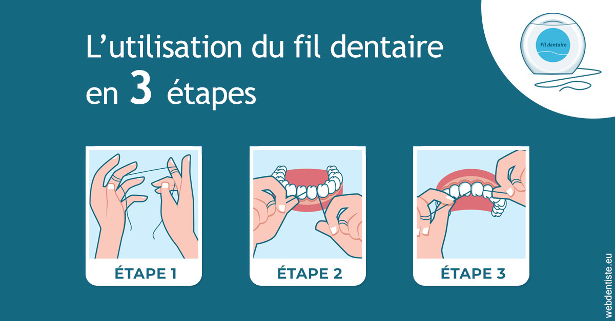 https://www.cabinet-dentaire-charbit.fr/Fil dentaire 1