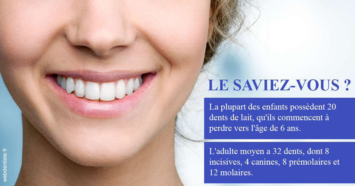 https://www.cabinet-dentaire-charbit.fr/Dents de lait 1
