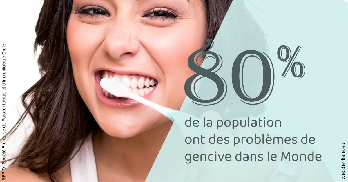 https://www.cabinet-dentaire-charbit.fr/Problèmes de gencive 1